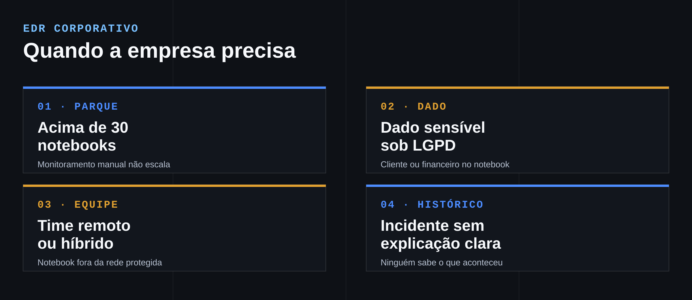 4 sinais de que a empresa precisa de EDR corporativo: parque de notebooks acima de 30 máquinas, dado sensível de cliente sob LGPD, time remoto ou híbrido, histórico de incidente sem explicação clara