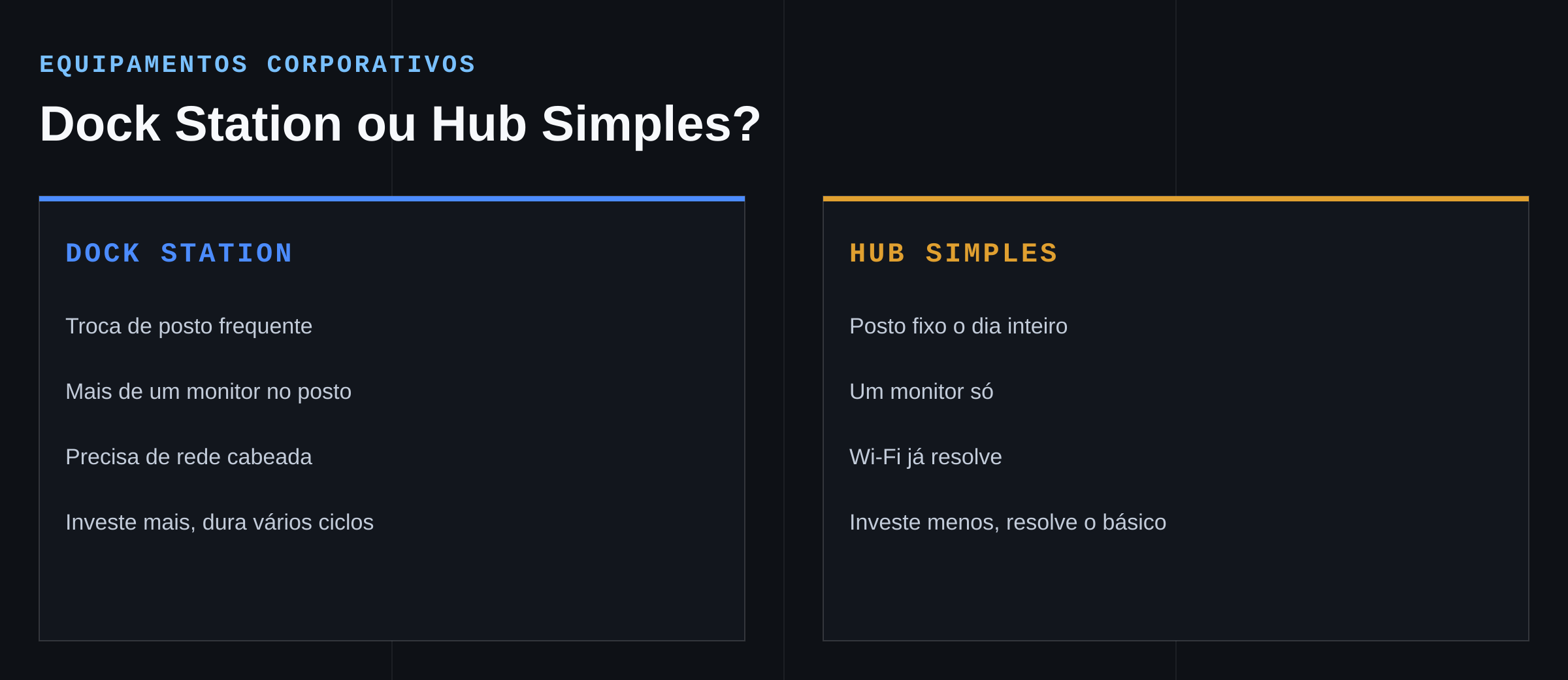 Comparação entre dock station e hub simples para notebook corporativo