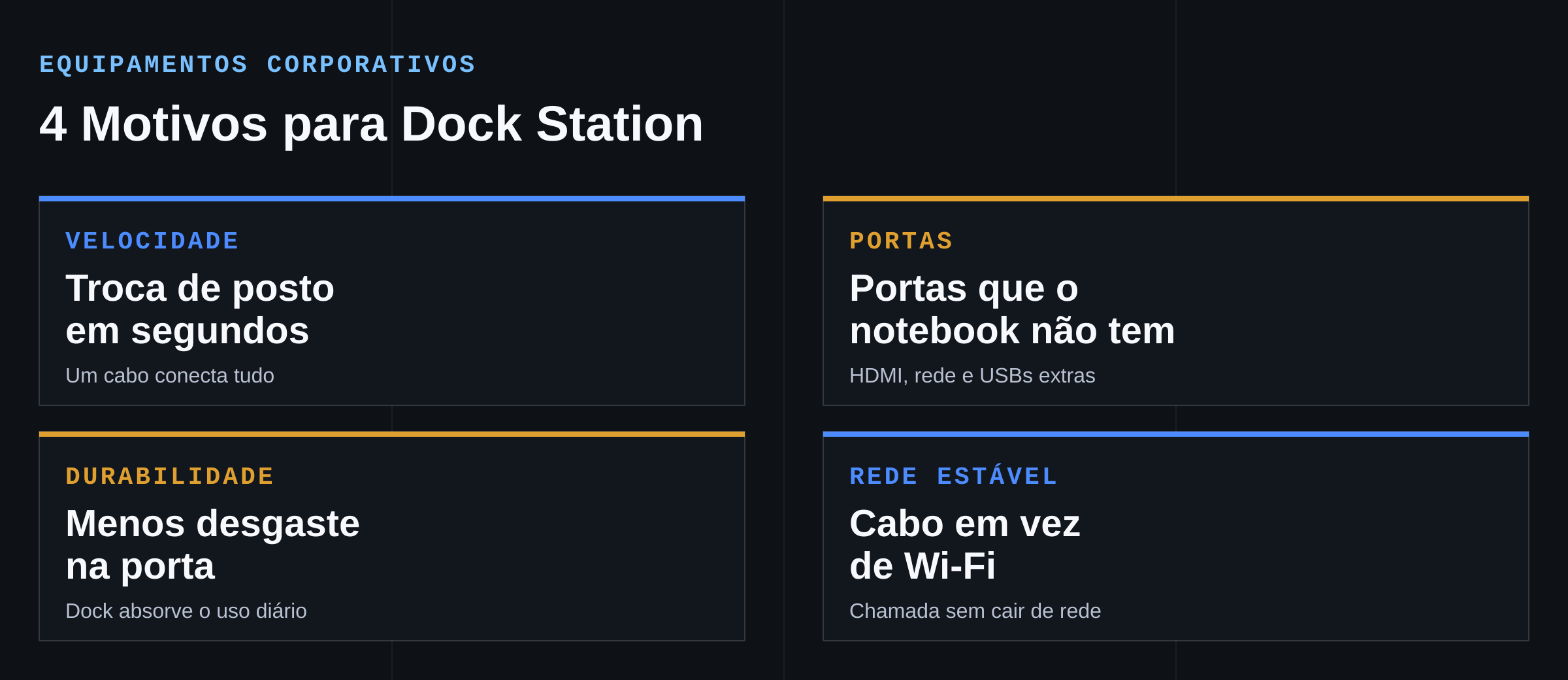 4 motivos para considerar dock station no notebook corporativo