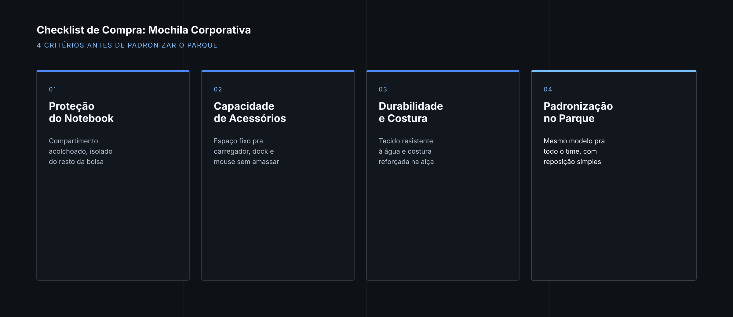Checklist de compra de mochila corporativa: proteção do notebook, capacidade de acessórios, durabilidade e padronização no parque