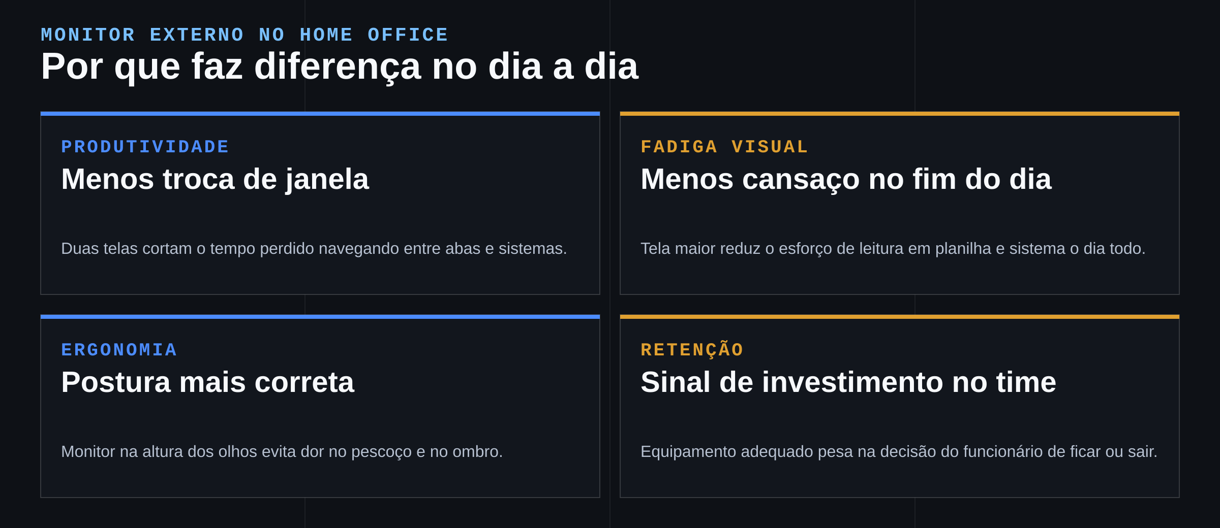 4 motivos para a empresa fornecer monitor externo no home office