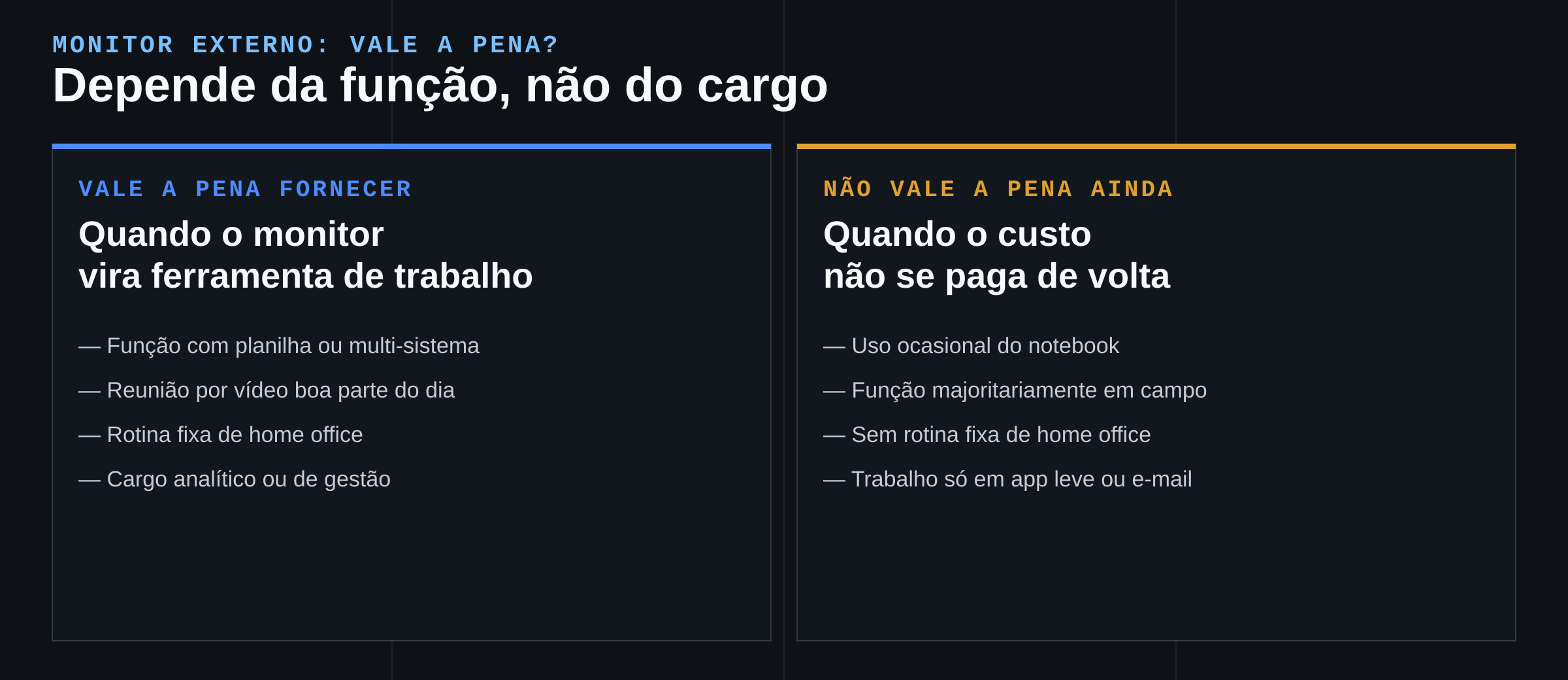 Comparação entre quando vale a pena e quando não vale a pena fornecer monitor externo