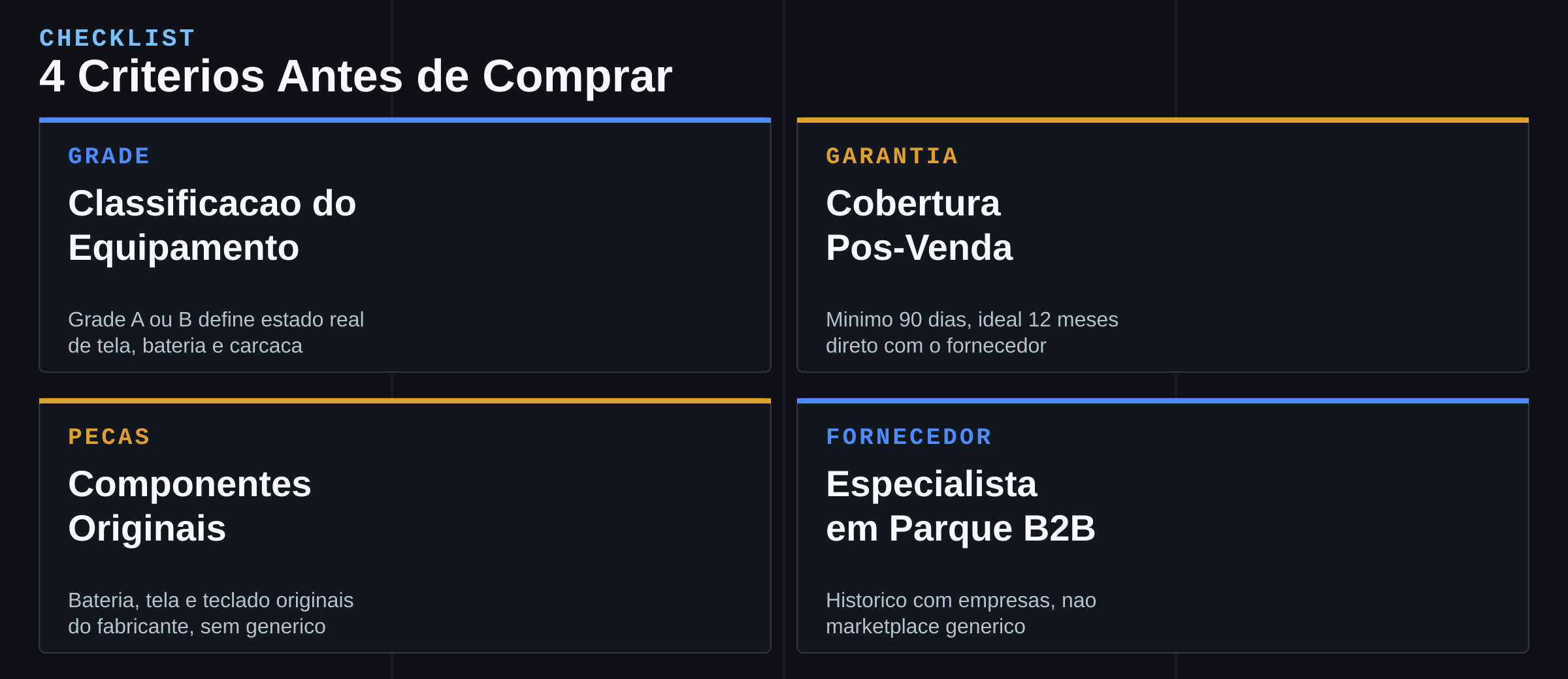 4 critérios antes de comprar notebook recondicionado: grade do equipamento, garantia pós-venda, componentes originais e fornecedor especialista em parque B2B