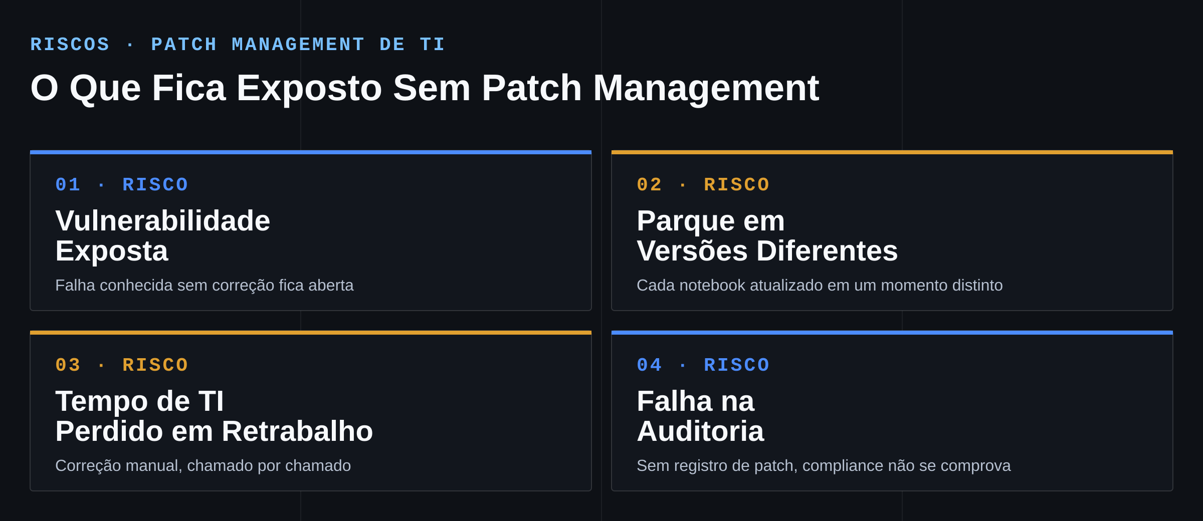 Riscos de parque de TI sem patch management