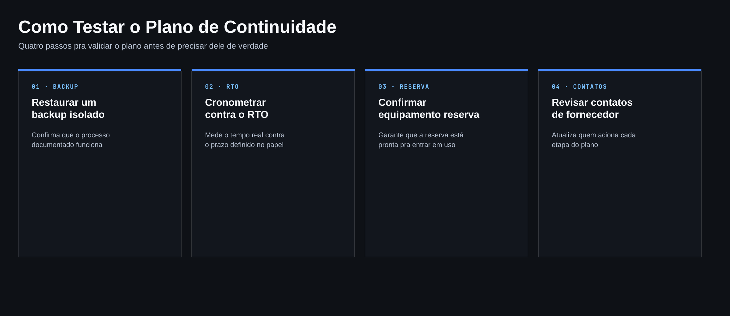 Checklist de teste de um plano de continuidade de TI: restaurar backup, cronometrar RTO, confirmar equipamento de reserva e revisar contatos