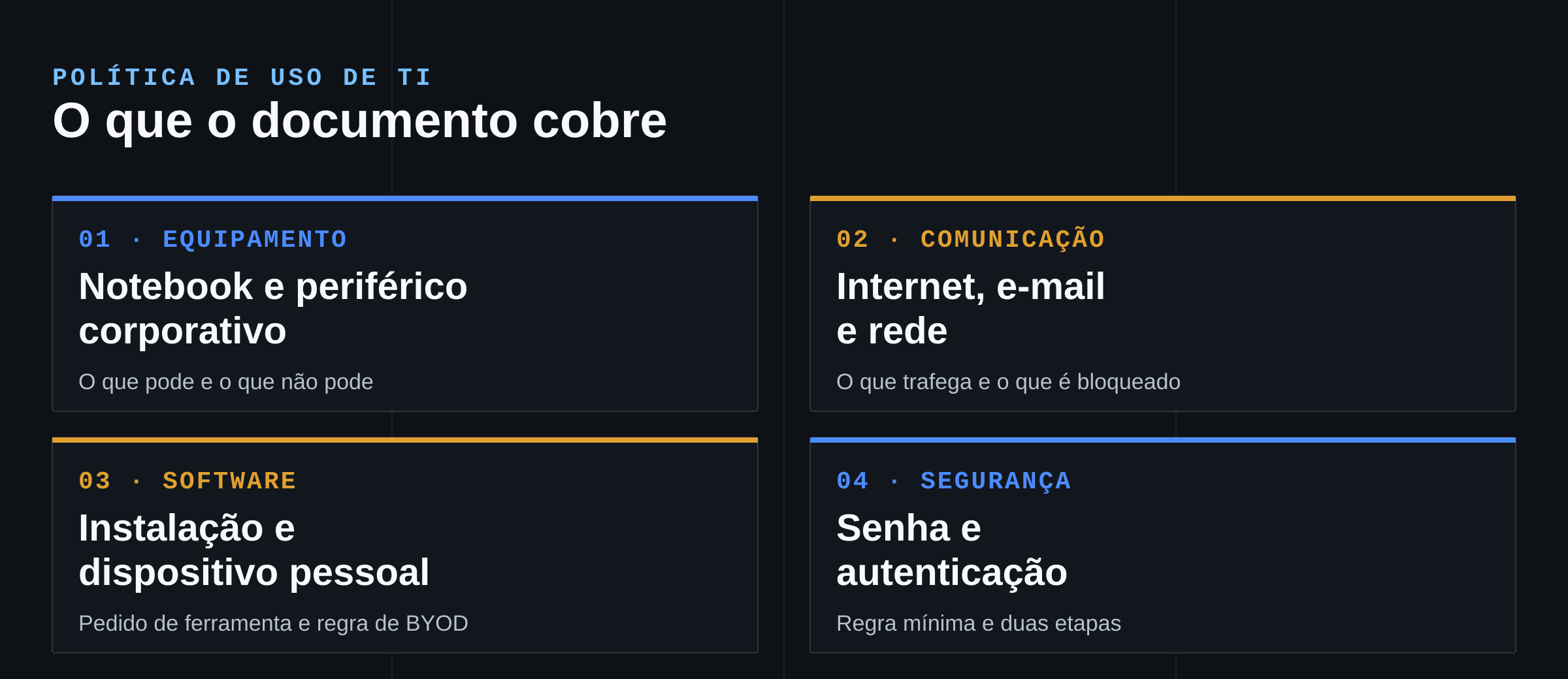 4 frentes que toda política de uso de TI precisa cobrir: equipamento corporativo, internet e comunicação, instalação de software, segurança e senhas
