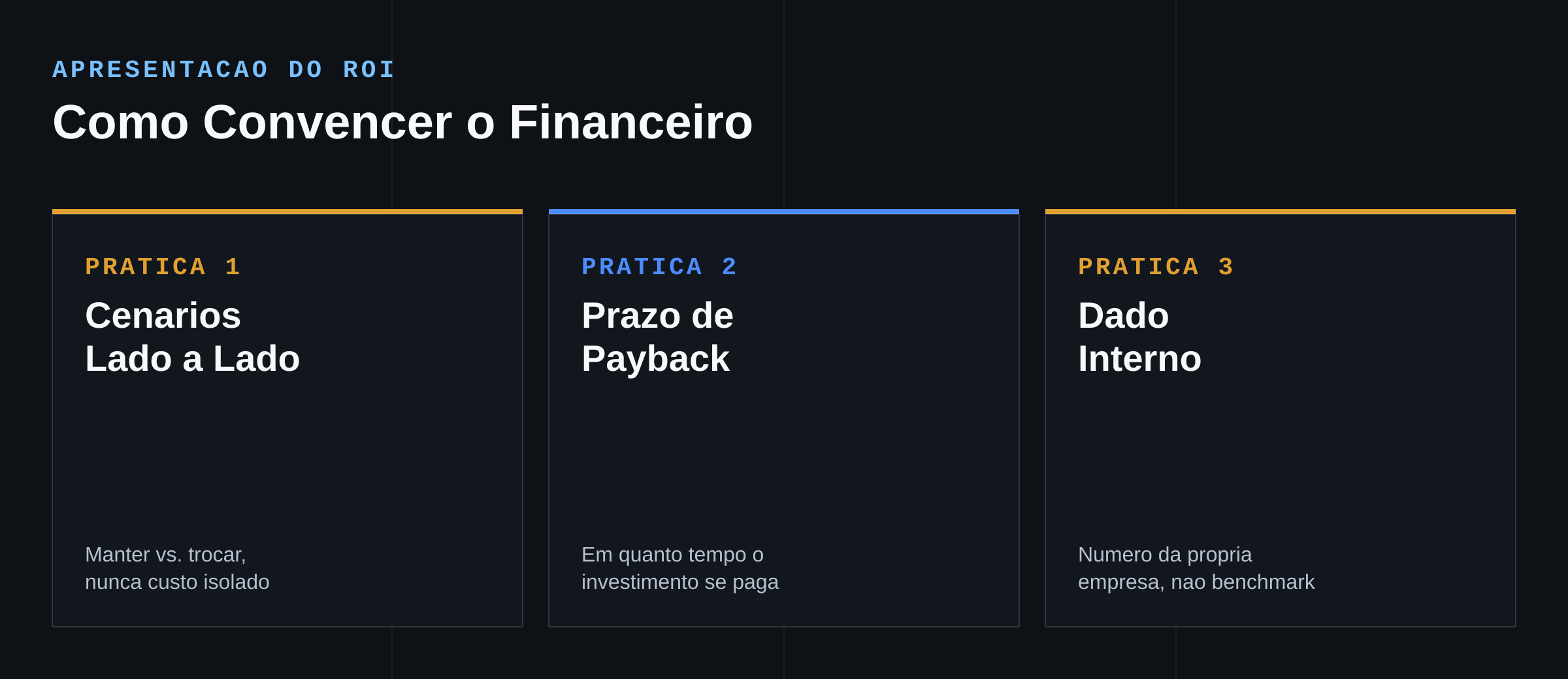 Como apresentar ROI de TI pro financeiro: comparar dois cenários lado a lado, mostrar o prazo de payback, usar dado interno da empresa em vez de estimativa de mercado