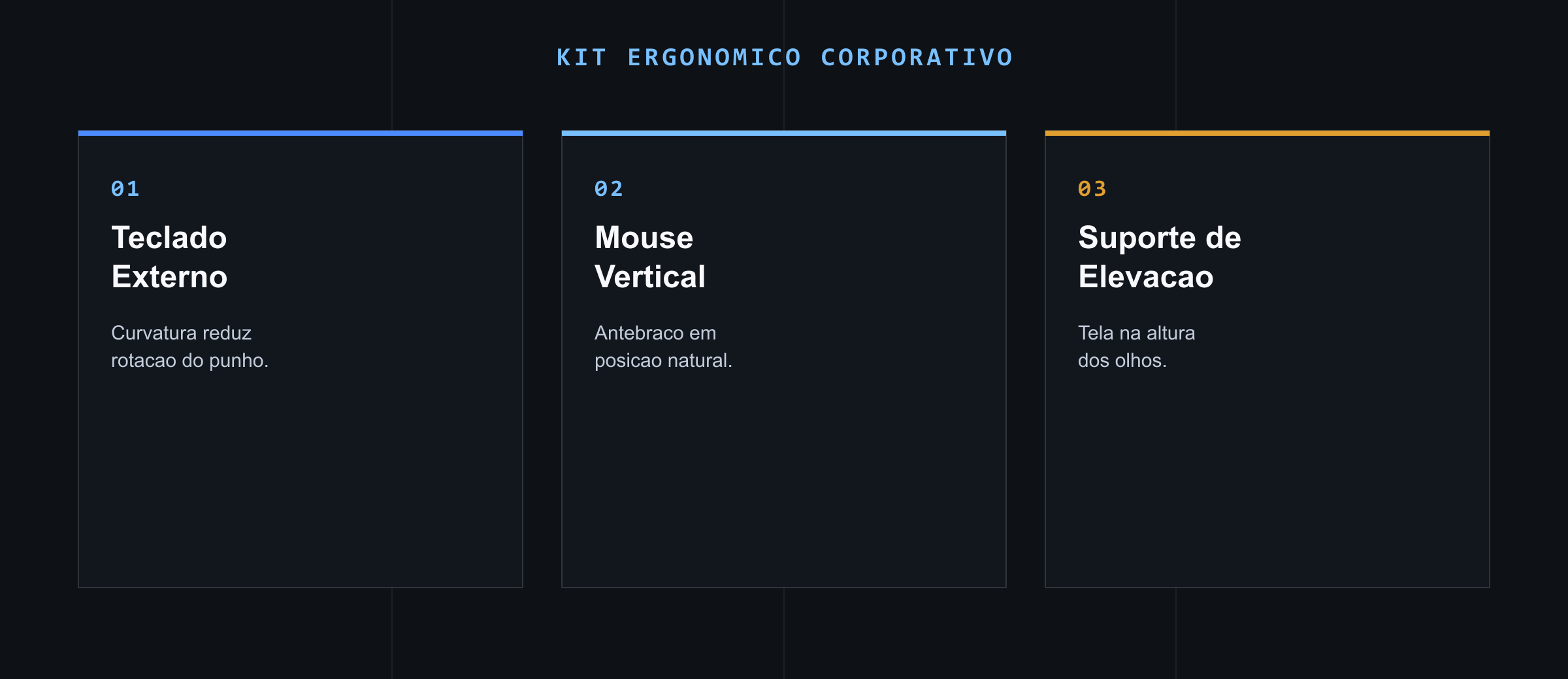 Os três itens do kit ergonômico corporativo e o que cada um resolve na postura do colaborador