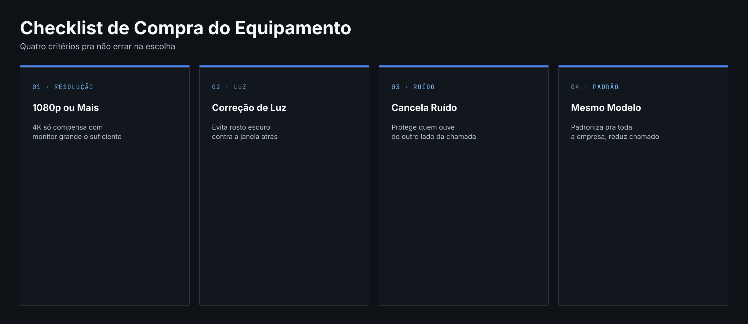 Checklist de compra de webcam e headset corporativo: resolução, correção de luz, cancelamento de ruído e padronização