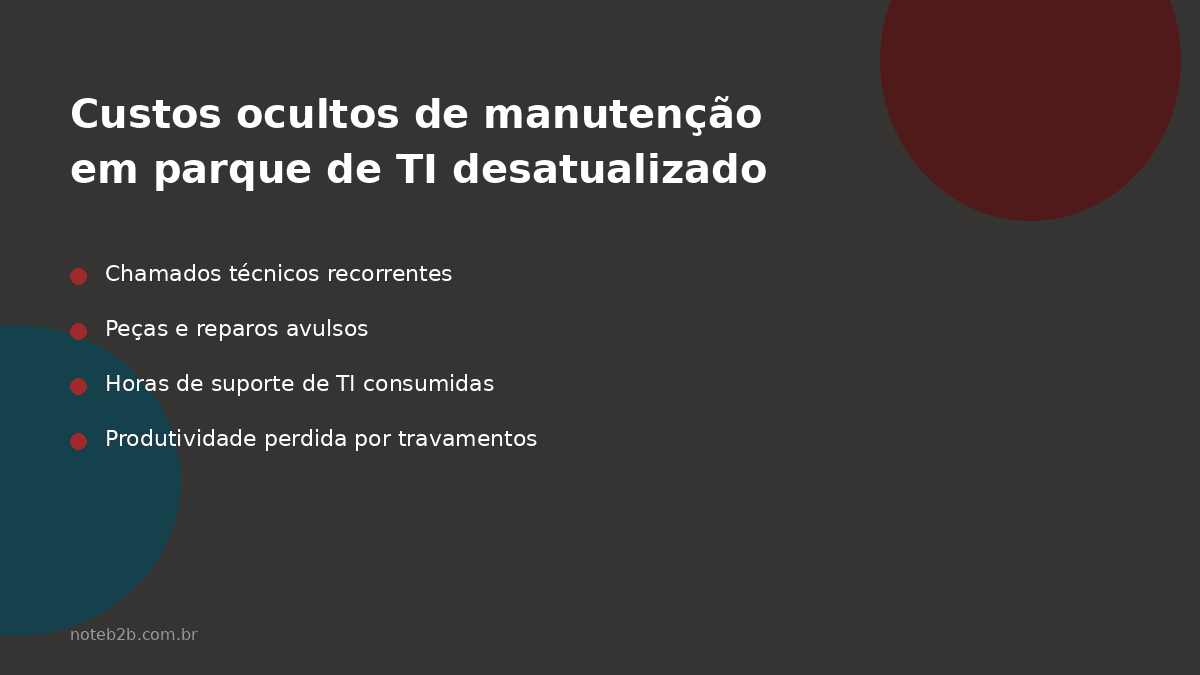 Custos ocultos de manutenção em parque de TI desatualizado