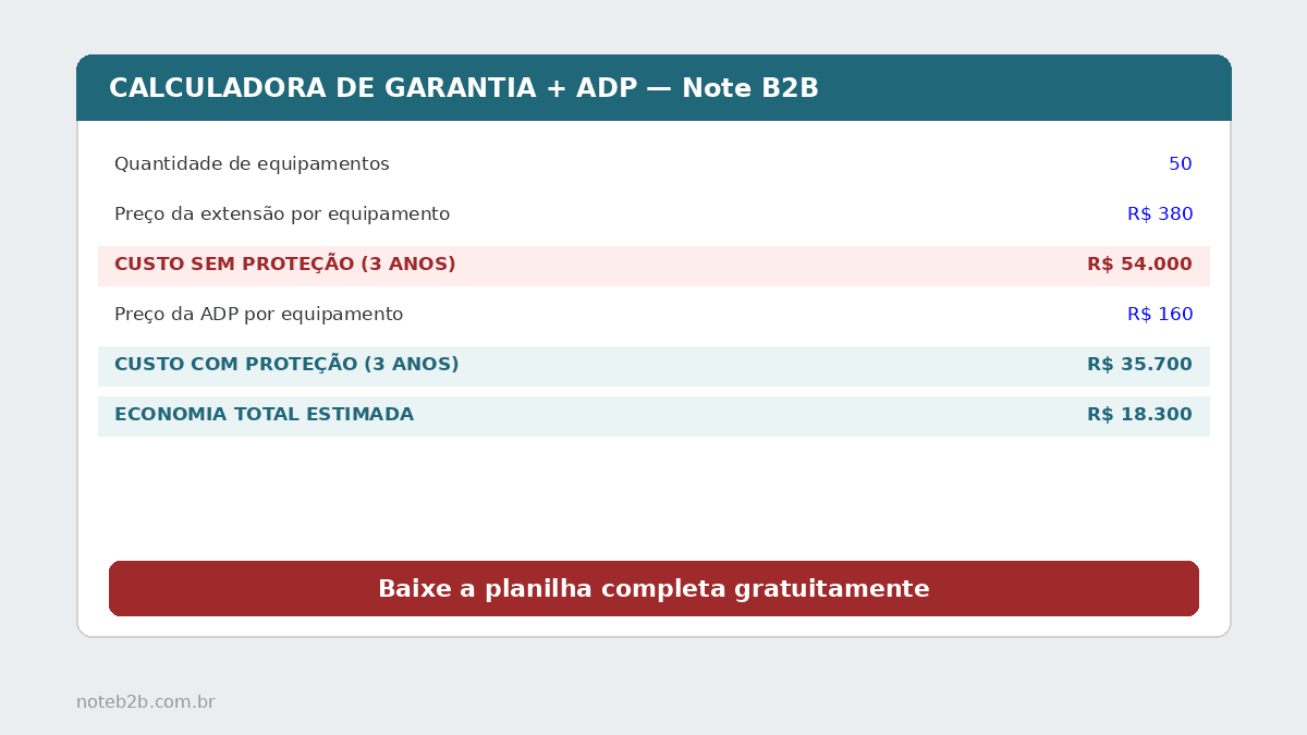 Calculadora gratuita de garantia estendida e ADP Note B2B
